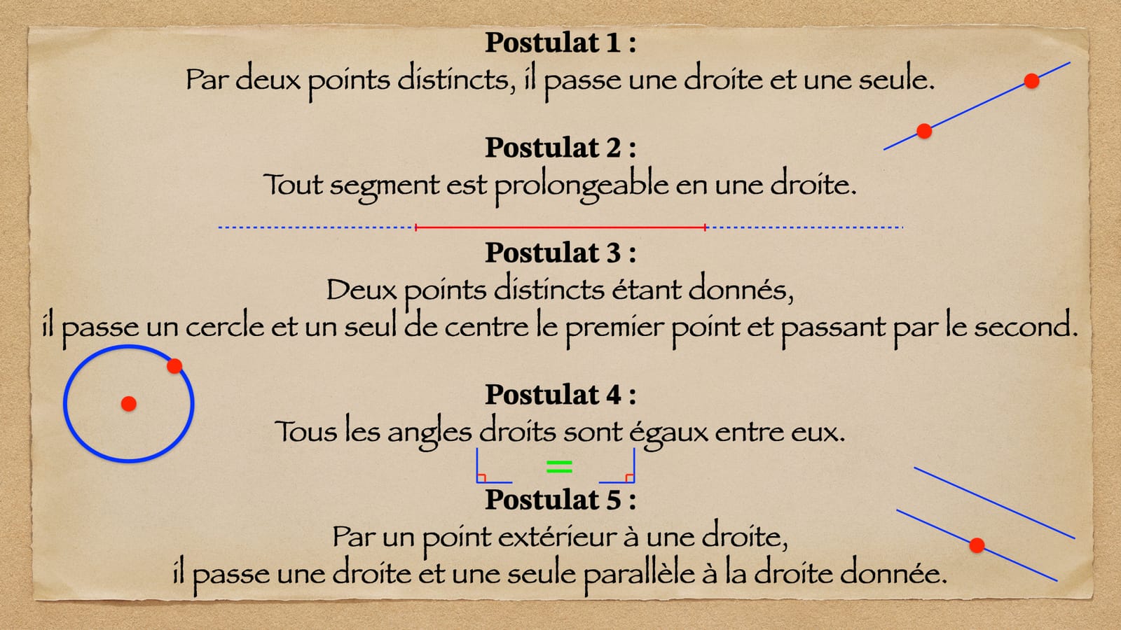 5PostulatsEuclide
