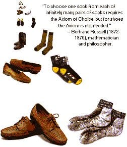 axiomofchoice